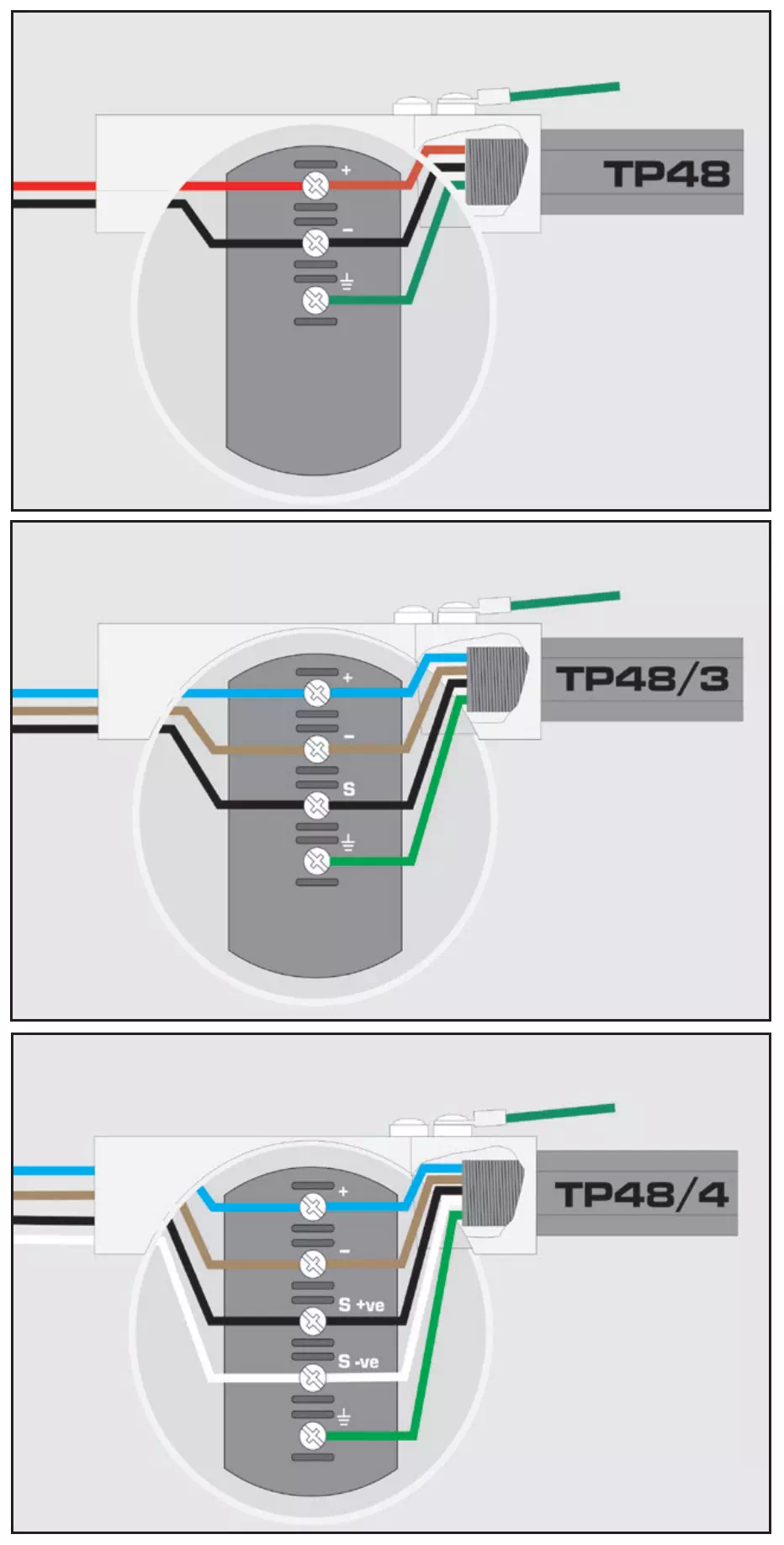 schematy TP48